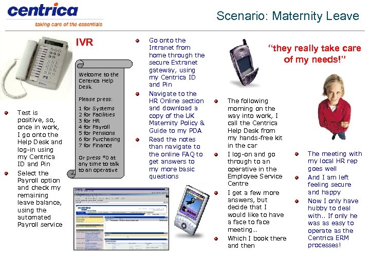 Scenario: Maternity Leave IVR Welcome to the Centrica Help Desk. Please press: Test is