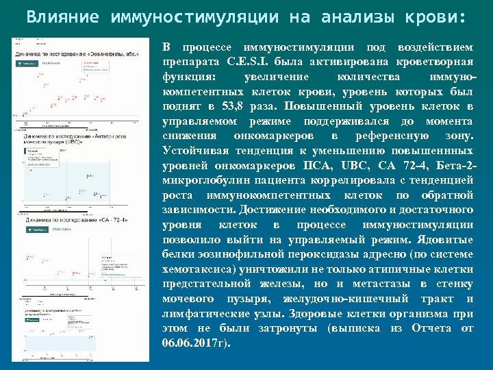 Влияние иммуностимуляции на анализы крови: В процессе иммуностимуляции под воздействием препарата C. E. S.