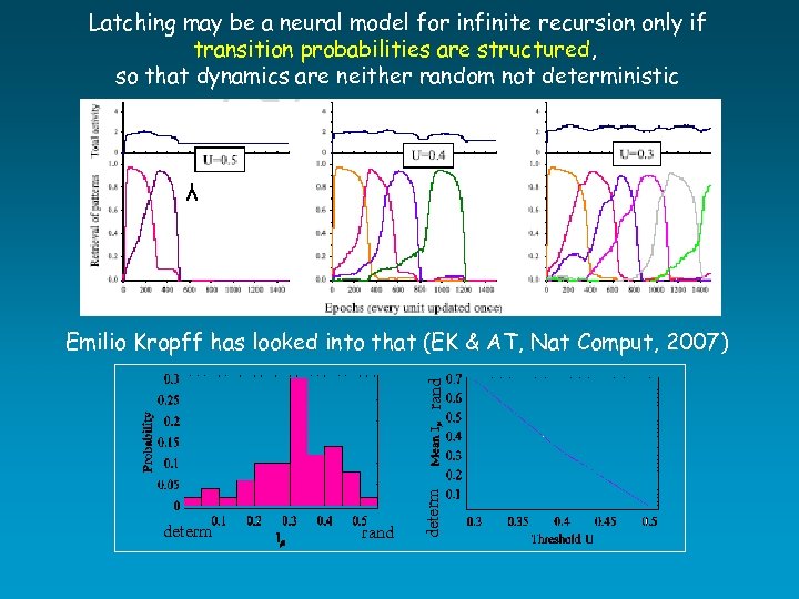 Latching may be a neural model for infinite recursion only if transition probabilities are