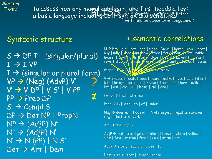 Medium Term: to assess how any model can learn, one first needs a toy: