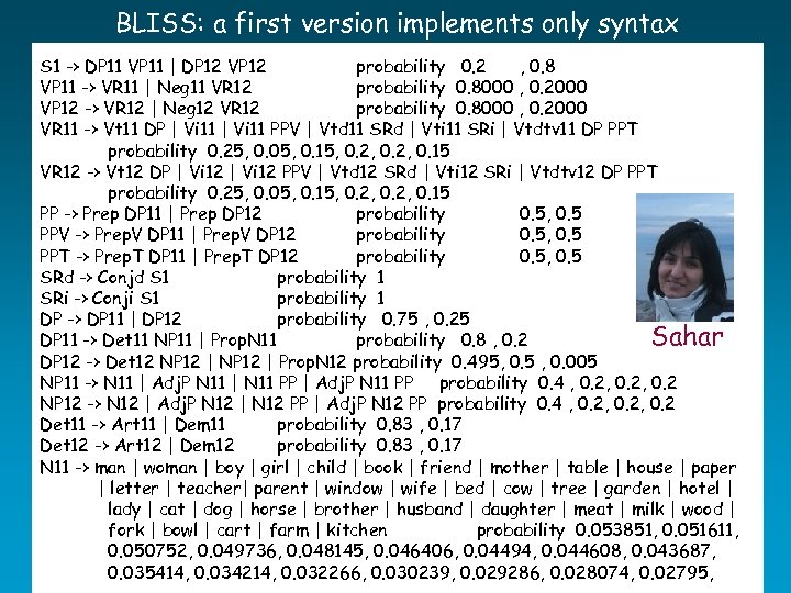BLISS: a first version implements only syntax S 1 -> DP 11 VP 11