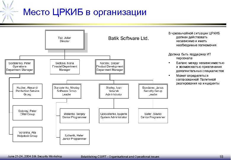 Разработка разделов оперативного планов реагирования на чс