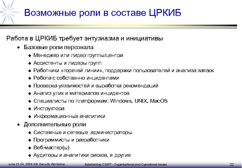 22 возможные. Возможные роли внешних пользователей. Состав ролей.