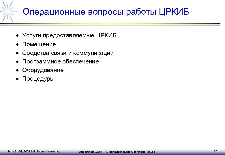 Операционные вопросы работы ЦРКИБ · · · Услуги предоставляемые ЦРКИБ Помещение Средства связи и