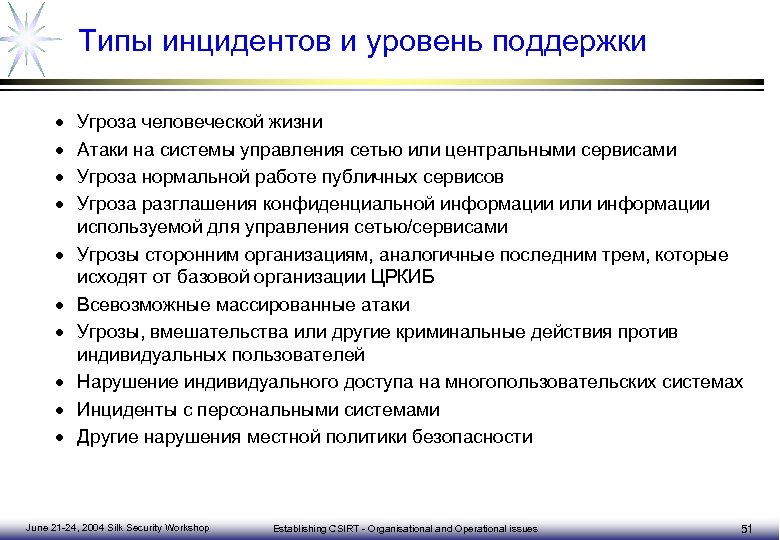 План реагирования на компьютерные инциденты и принятия мер по ликвидации последствий компьютерных