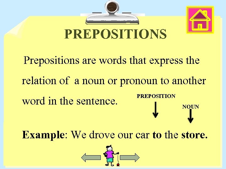 PREPOSITIONS Prepositions are words that express the relation of a noun or pronoun to