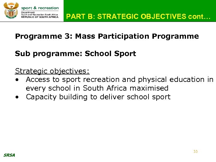 PART B: STRATEGIC OBJECTIVES cont… Programme 3: Mass Participation Programme Sub programme: School Sport