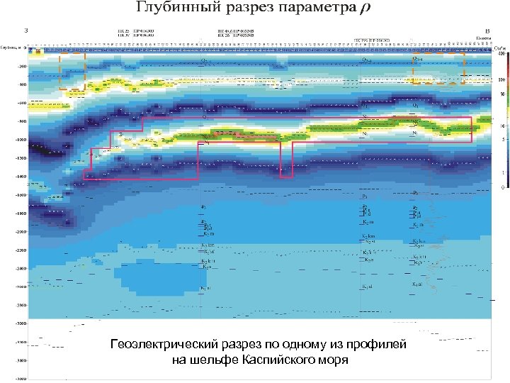 Геоэлектрический разрез по одному из профилей на шельфе Каспийского моря 