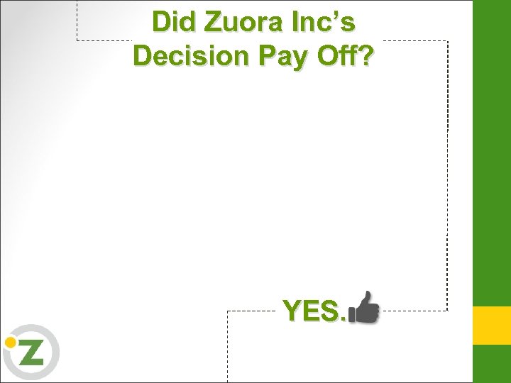 Did Zuora Inc’s Decision Pay Off? YES. 