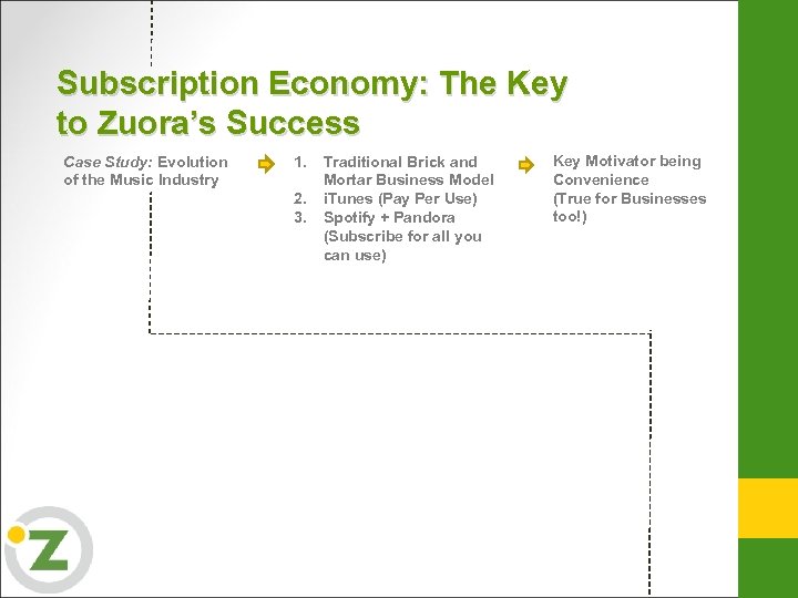 Subscription Economy: The Key to Zuora’s Success Case Study: Evolution of the Music Industry