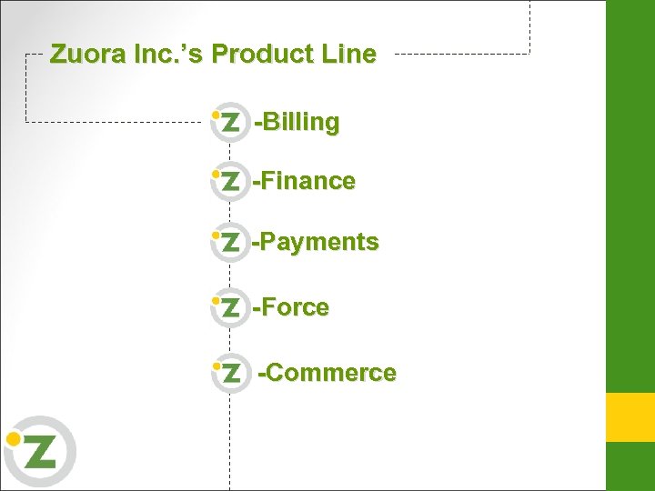 Zuora Inc. ’s Product Line -Billing -Finance -Payments -Force -Commerce 