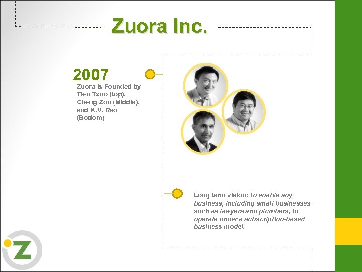 Zuora Inc. 2007 Zuora is Founded by Tien Tzuo (top), Cheng Zou (Middle), and