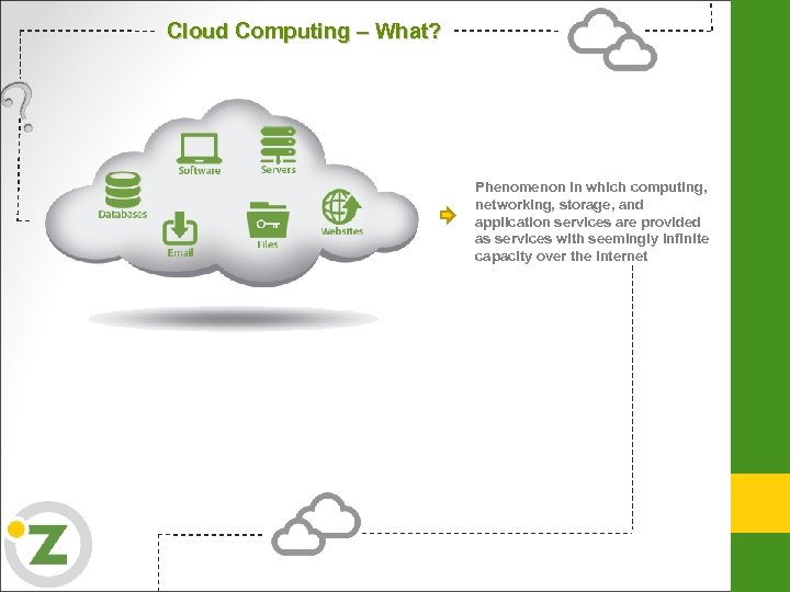 Cloud Computing – What? Phenomenon in which computing, networking, storage, and application services are