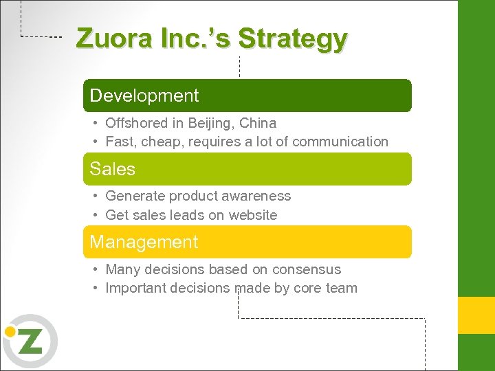 Zuora Inc. ’s Strategy Development • Offshored in Beijing, China • Fast, cheap, requires