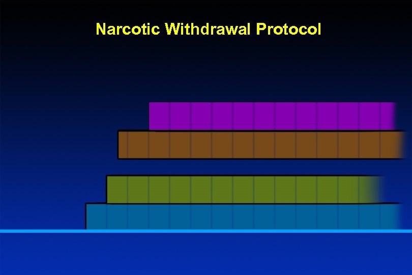 Narcotic Withdrawal Protocol 