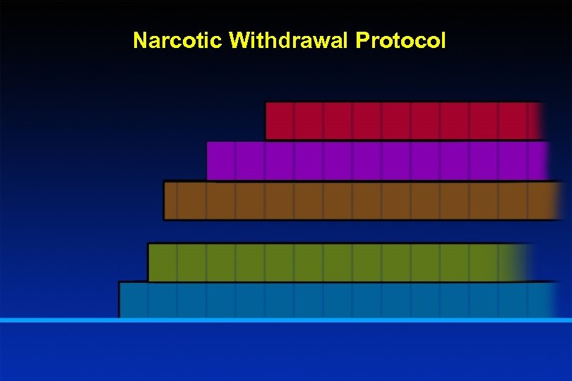 Narcotic Withdrawal Protocol 