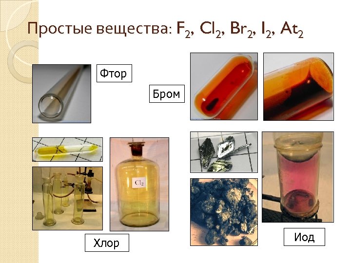 Простые вещества: F 2, Cl 2, Br 2, I 2, At 2 Фтор Бром