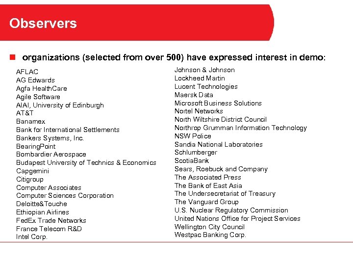 Observers n organizations (selected from over 500) have expressed interest in demo: AFLAC AG