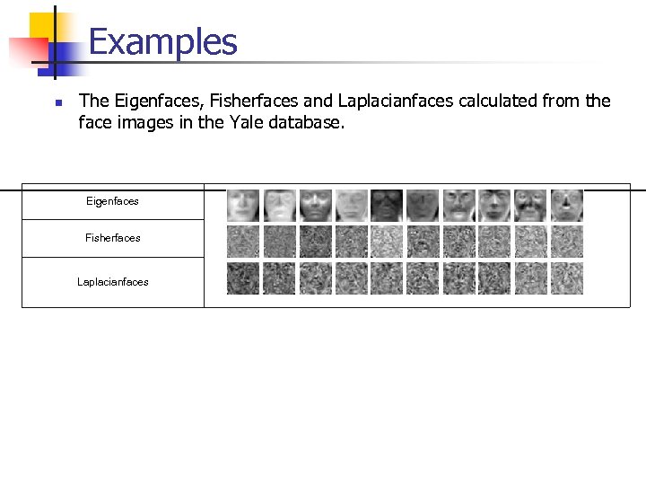 Examples n The Eigenfaces, Fisherfaces and Laplacianfaces calculated from the face images in the