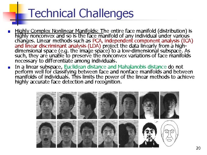 Technical Challenges Highly Complex Nonlinear Manifolds: The entire face manifold (distribution) is highly nonconvex