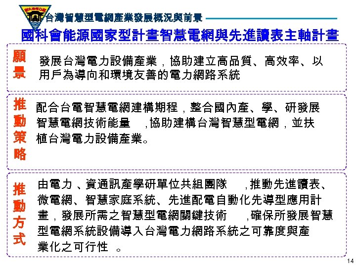 台灣智慧型電網產業發展概況與前景 國科會能源國家型計畫智慧電網與先進讀表主軸計畫 願 發展台灣電力設備產業，協助建立高品質、高效率、以 景 用戶為導向和環境友善的電力網路系統 推 配合台電智慧電網建構期程，整合國內產、學、研發展 動 智慧電網技術能量 ， 協助建構台灣智慧型電網，並扶 策 植台灣電力設備產業。