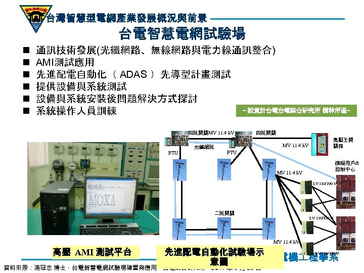台灣智慧型電網產業發展概況與前景 台電智慧電網試驗場 n n n 通訊技術發展(光纖網路、無線網路與電力線通訊整合) AMI測試應用 先進配電自動化（ ADAS ）先導型計畫測試 提供設備與系統測試 設備與系統安裝後問題解決方式探討 ~ 設置於台電台電綜合研究所