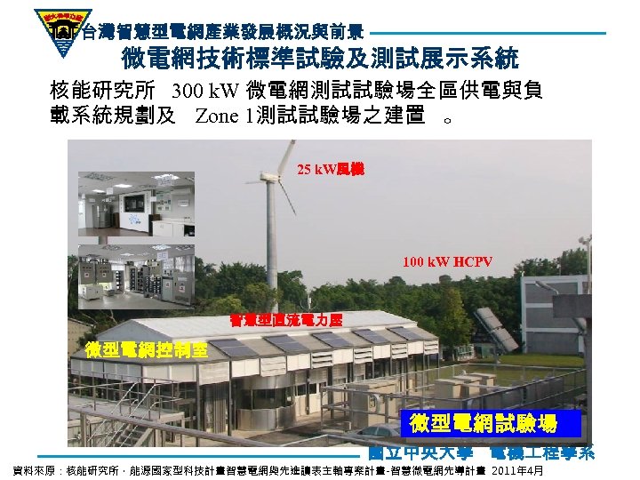 台灣智慧型電網產業發展概況與前景 微電網技術標準試驗及測試展示系統 核能研究所 300 k. W 微電網測試試驗場全區供電與負 載系統規劃及 Zone 1測試試驗場之建置 。 25 k. W風機