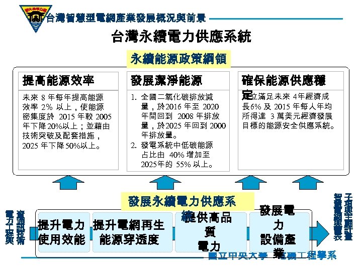 台灣智慧型電網產業發展概況與前景 台灣永續電力供應系統 永續能源政策綱領 提高能源效率 發展潔淨能源 未來 8 年每年提高能源 效率 2％ 以上，使能源 密集度於 2015 年較