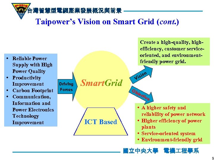 台灣智慧型電網產業發展概況與前景 Taipower’s Vision on Smart Grid (cont. ) • Reliable Power Supply with High