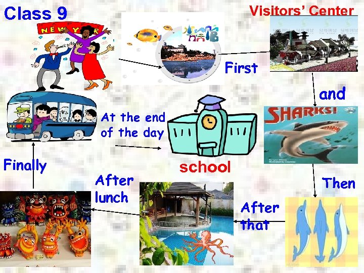 Visitors’ Center Class 9 First and At the end of the day Finally After