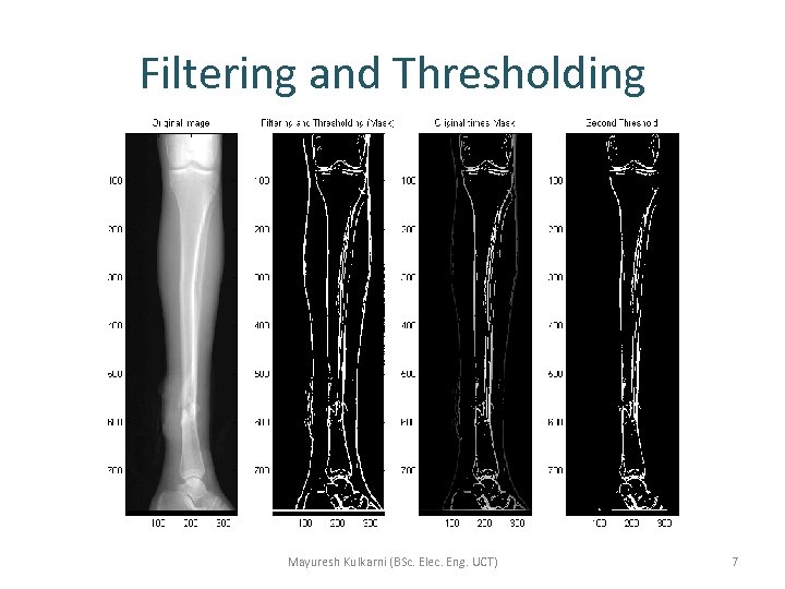 Filtering and Thresholding Mayuresh Kulkarni (BSc. Elec. Eng. UCT) 7 