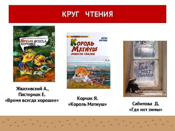 КРУГ ЧТЕНИЯ Жвалевский А. , Пастернак Е. «Время всегда хорошее» Корчак Я. «Король Матиуш»