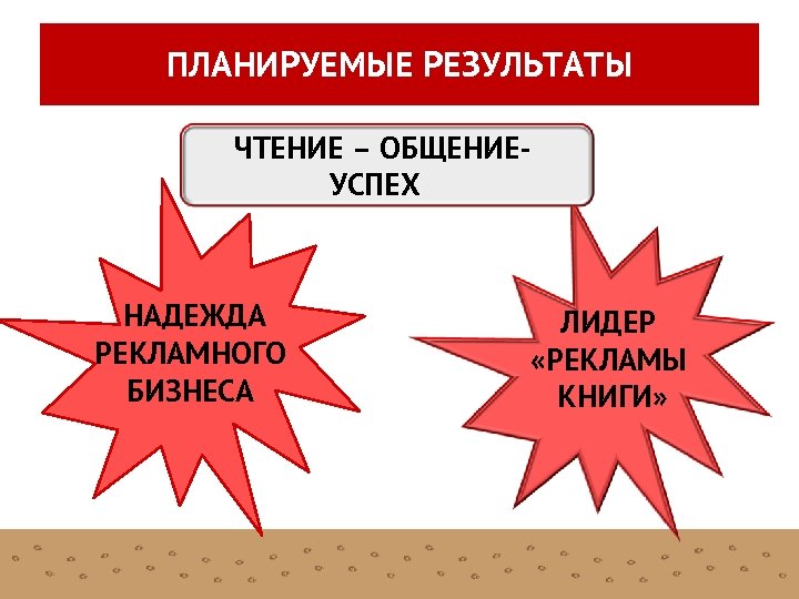 ПЛАНИРУЕМЫЕ РЕЗУЛЬТАТЫ ЧТЕНИЕ – ОБЩЕНИЕУСПЕХ НАДЕЖДА РЕКЛАМНОГО БИЗНЕСА ЛИДЕР «РЕКЛАМЫ КНИГИ» 