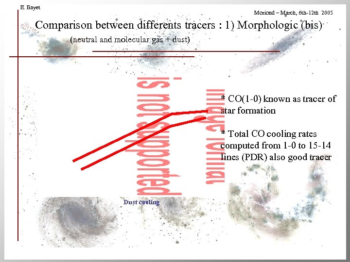 E. Bayet Moriond – March, 6 th-12 th 2005 Comparison between differents tracers :
