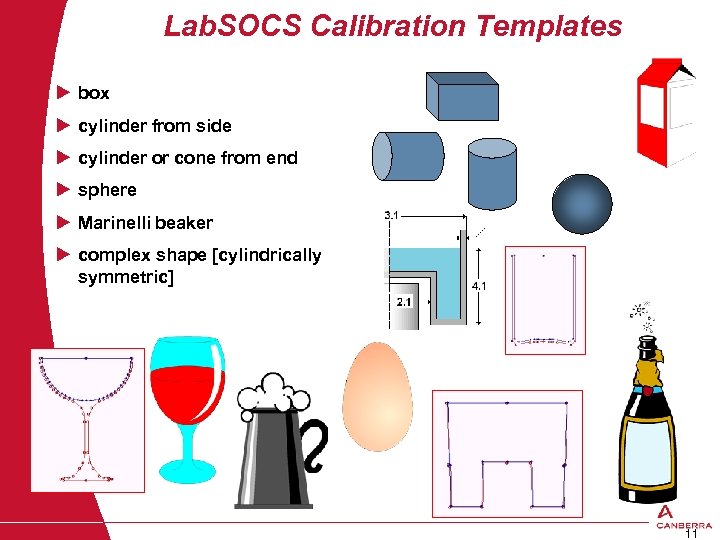 Lab. SOCS Calibration Templates u box u cylinder from side u cylinder or cone