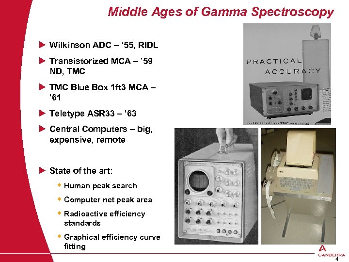 Middle Ages of Gamma Spectroscopy u Wilkinson ADC – ‘ 55, RIDL u Transistorized