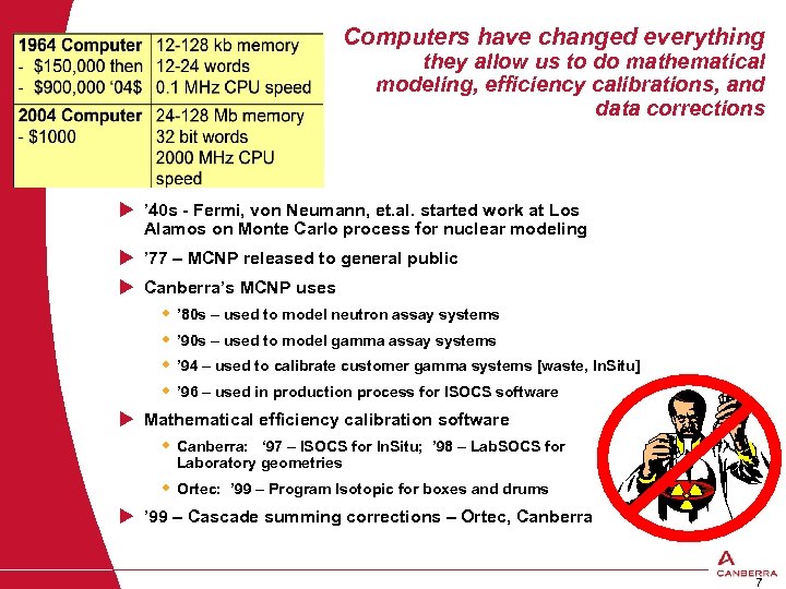 Computers have changed everything they allow us to do mathematical modeling, efficiency calibrations, and