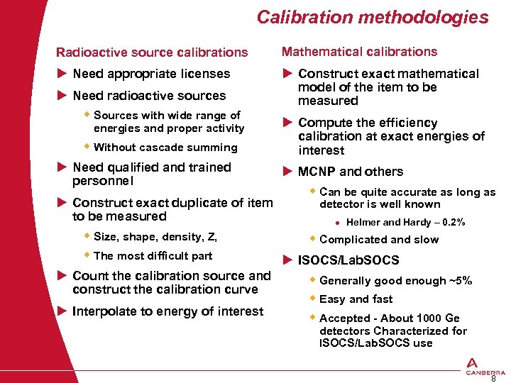 Calibration methodologies Radioactive source calibrations Mathematical calibrations u Need appropriate licenses u Construct exact