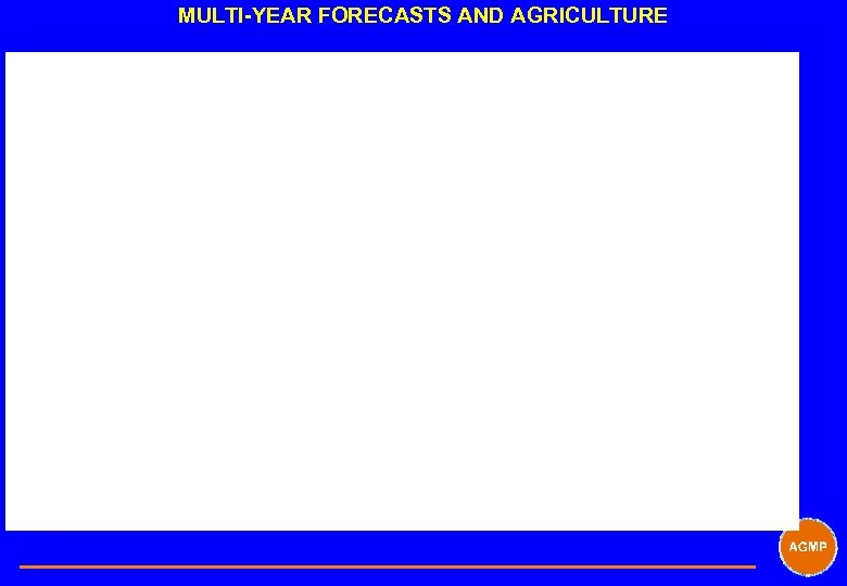 MULTI-YEAR FORECASTS AND AGRICULTURE 