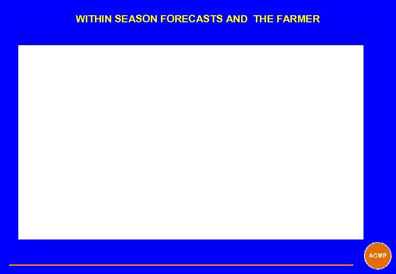 WITHIN SEASON FORECASTS AND THE FARMER 