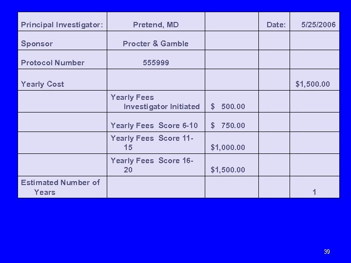 Principal Investigator: Pretend, MD Procter & Gamble Protocol Number 555999 Sponsor Date: 5/25/2006 Yearly