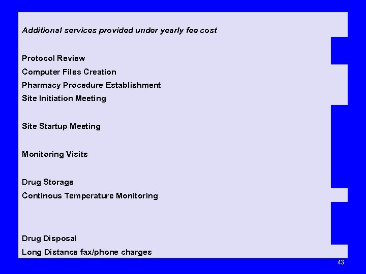 Additional services provided under yearly fee cost Protocol Review Computer Files Creation Pharmacy Procedure