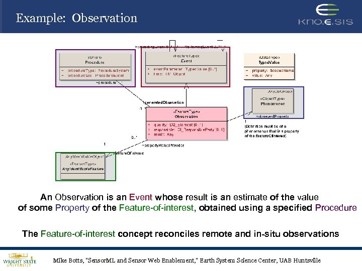 Example: Observation An Observation is an Event whose result is an estimate of the