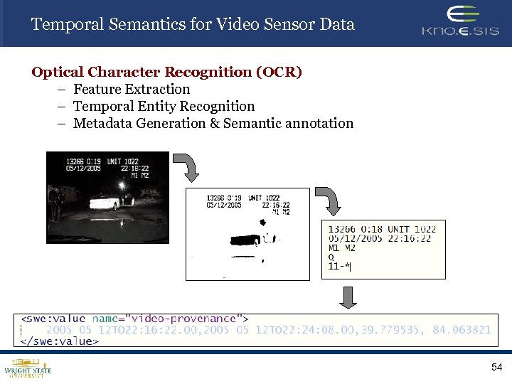 Temporal Semantics for Video Sensor Data Optical Character Recognition (OCR) – Feature Extraction –
