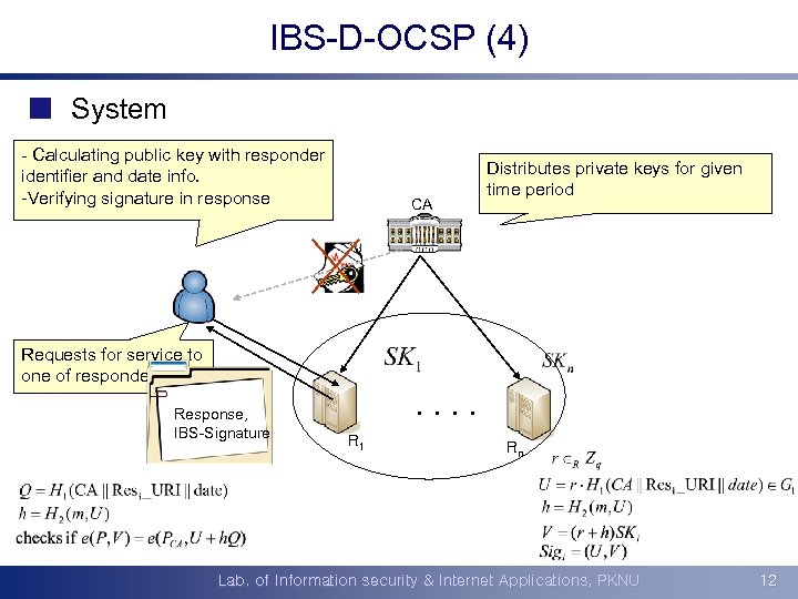 IBS-D-OCSP (4) ¢ System - Calculating public key with responder identifier and date info.