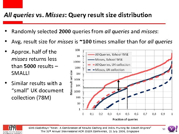 All queries vs. Misses: Query result size distribution • Randomly selected 2000 queries from