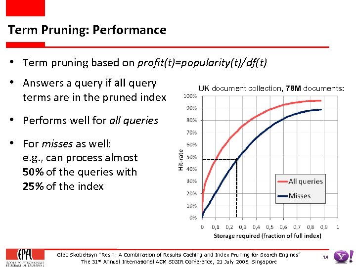 Term Pruning: Performance • Term pruning based on profit(t)=popularity(t)/df(t) • Answers a query if