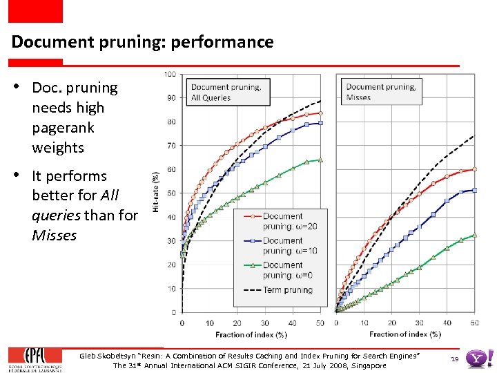 Document pruning: performance • Doc. pruning needs high pagerank weights • It performs better