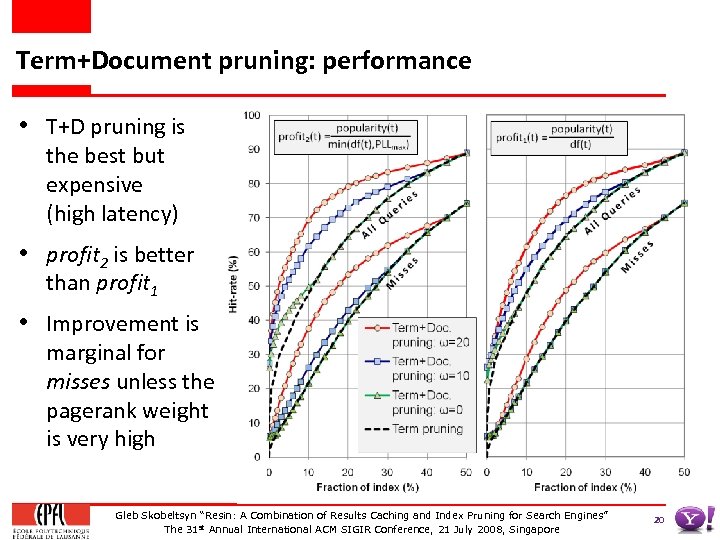 Term+Document pruning: performance • T+D pruning is the best but expensive (high latency) •
