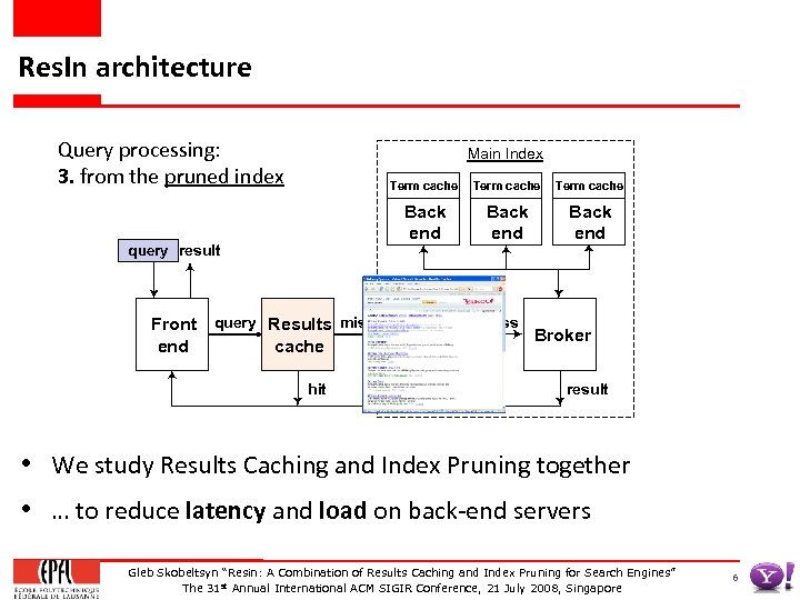 Res. In architecture Query processing: 3. from the pruned index Main Index Term cache